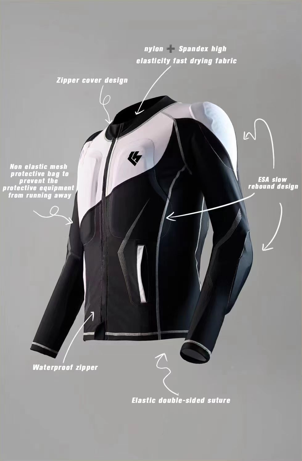 Cycling Clothes